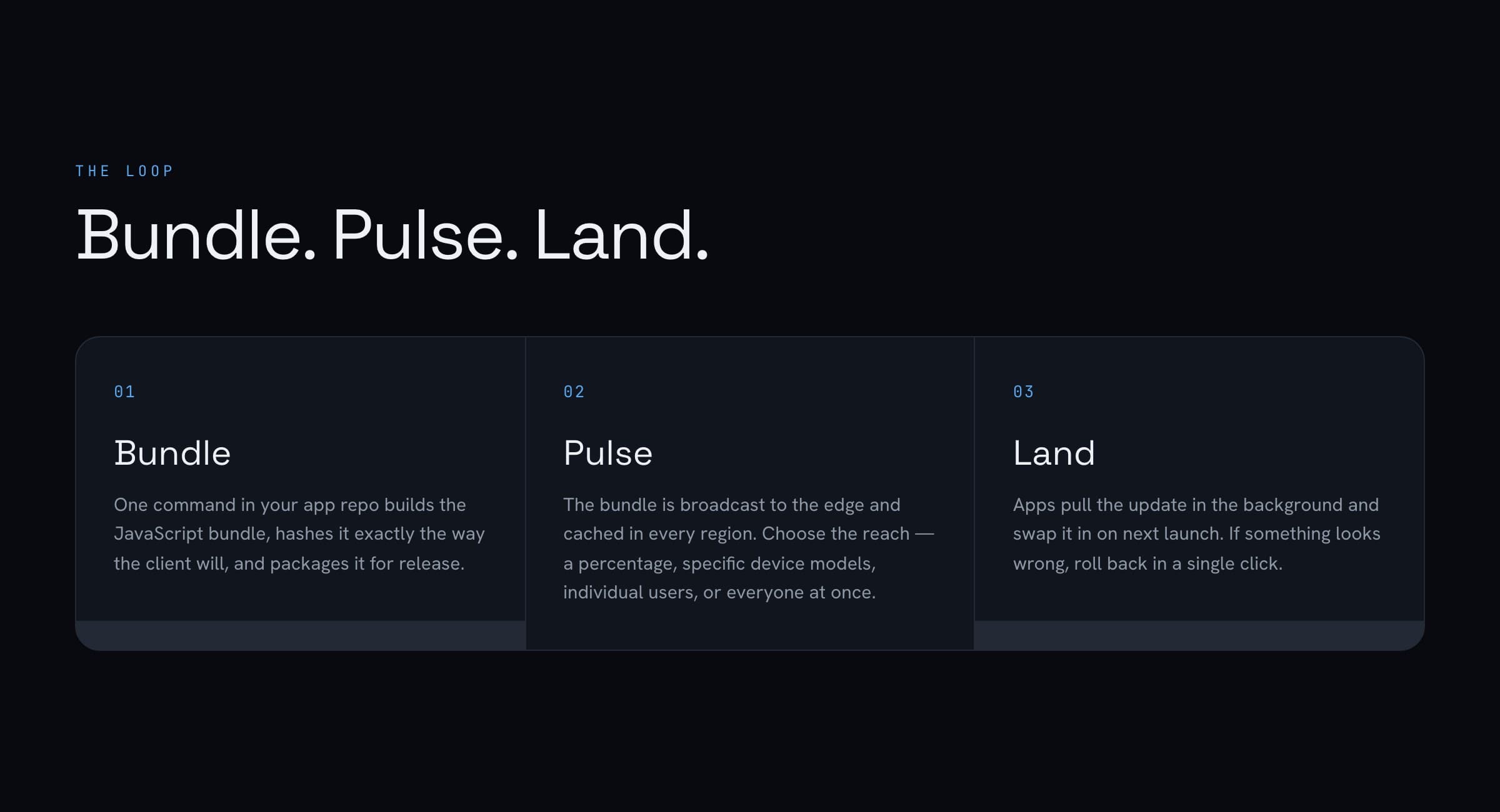 Pulsar’s release loop — Bundle, Pulse, Land